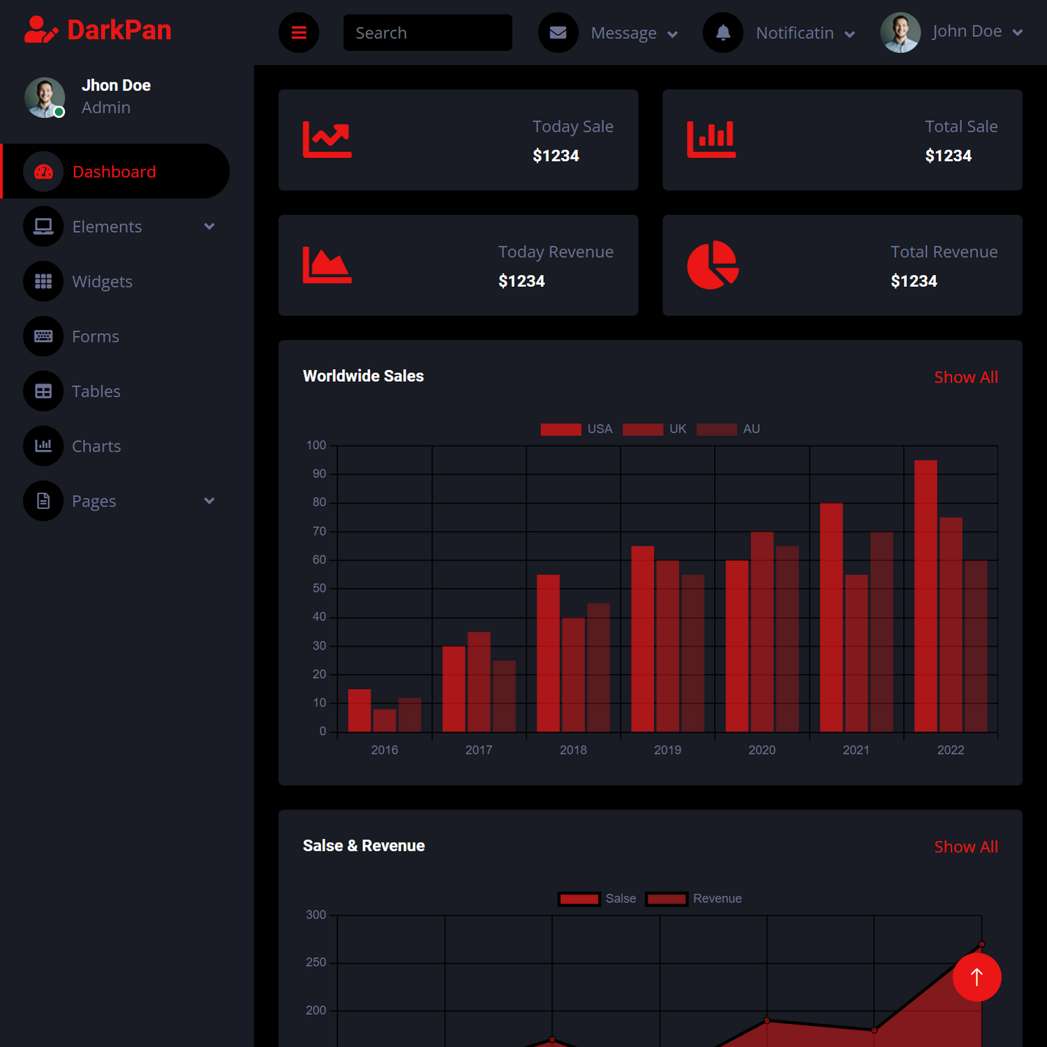 Admin Dashboard